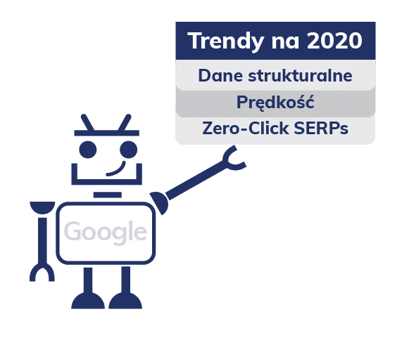 trendy na 2020 rok w SEO